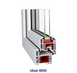 system okienny ideal 4000